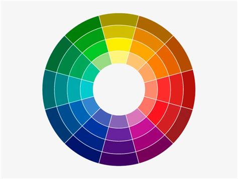 rueda cromatica - rueda de colores